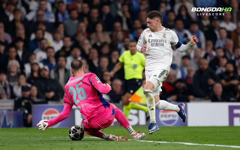 Áp lực với Man City lúc này là rất lớn