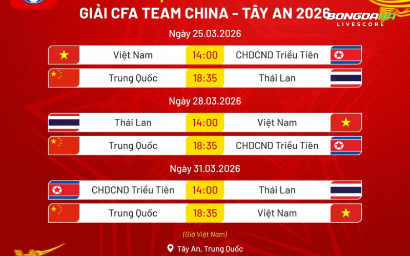 Chi tiết lịch thi đấu của U23 Việt Nam tới đây tại Trung Quốc