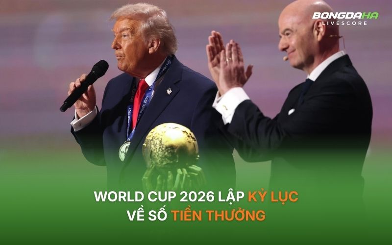 FIFA nâng mức sàn thưởng cho các đội tham dự