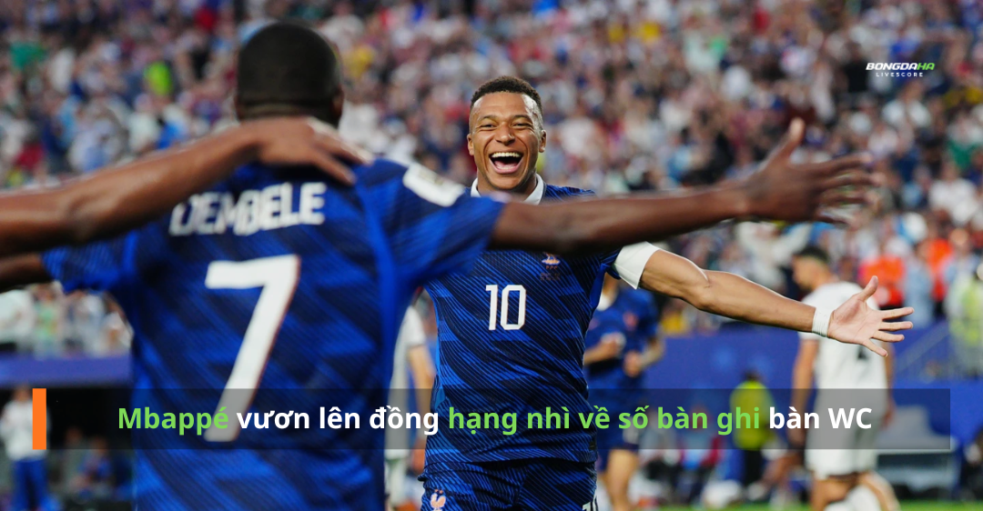 Mbappé vươn lên đồng hạng nhì về số bàn ghi bàn World Cup